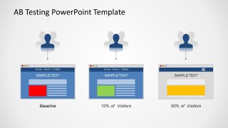 A/B Testing Slide Design Browser Test