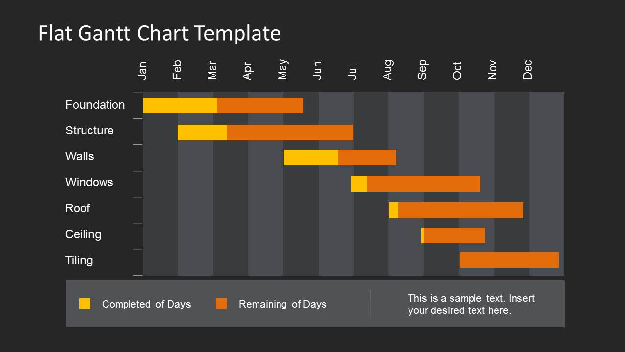 Draw Gantt Chart In Powerpoint