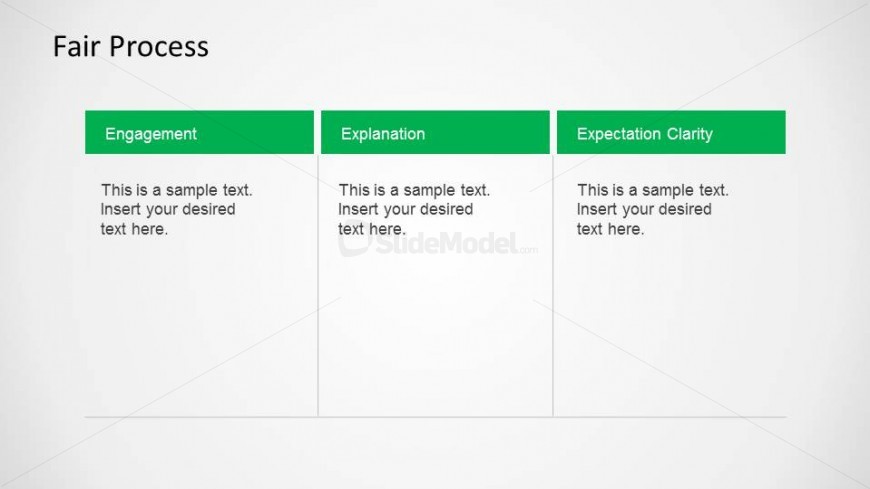 Engagement Explanation Expecatatio Clarity BOS Tool