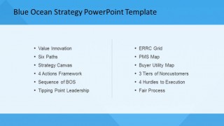 PowerPoint Slide of Blue Ocean Strategy List of Tools