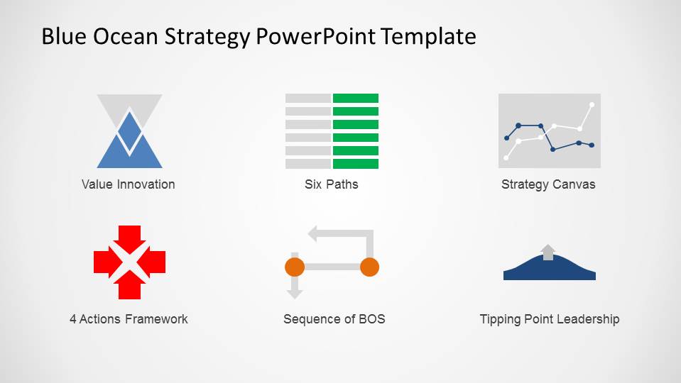 PowerPoint Slide Containing Six of the 12 BOS Tools