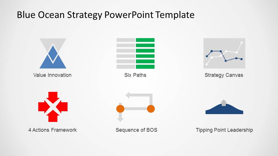 Bos Chart Template