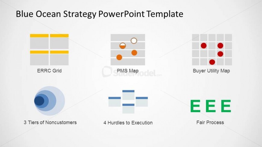 Presentation Slide with Six Blue Ocean Strategy Analysis Tools