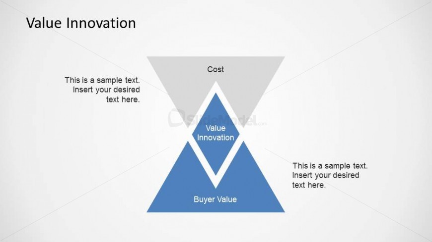 Bos Chart Template