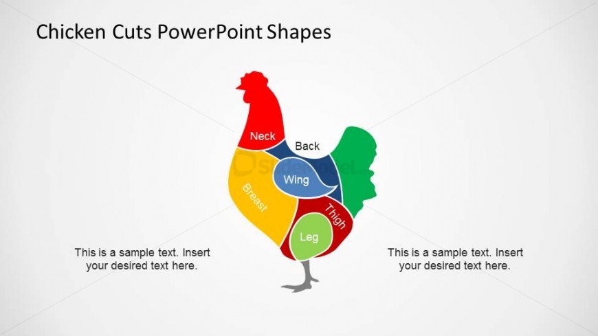 Chicken Cuts Powerpoint Clipart Slidemodel