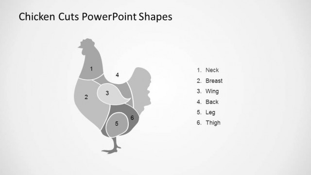 Chicken Meat Cuts Clipart