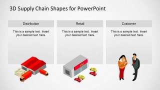 PowerPoint Slide with Distribution Retail and Customers Shapes