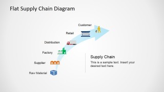 Flat Supply Chain with Curved Blue Arrow