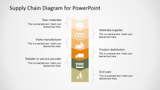 PowerPoint Supply Chain Management Diagram Flat