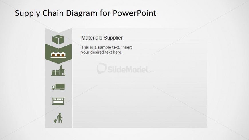 PowerPoint Slide of Materials Supplier Supply Chain Slide