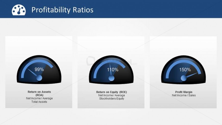 ROA ROE and Profit Margin Ratios in Gauges PowerPoint Shapes