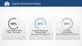 Turnover Ratios in Data Driven PowerPoint Donut Charts