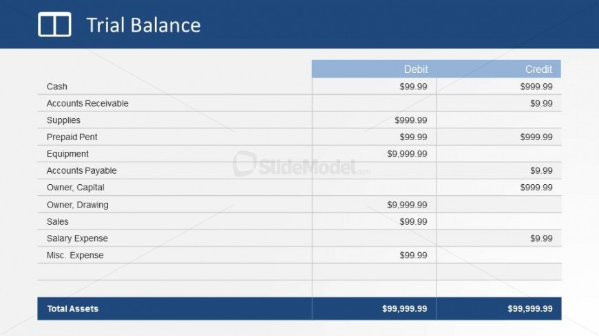 Simple Table Credit Debit Financial Statement