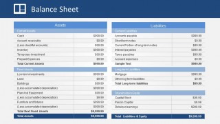 Statement of Financial Position PowerPoint Table