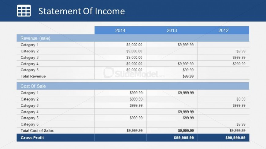 income statement revenues and cost of sale slide slidemodel الگوی صورتهای مالی آفریقای جنوبی