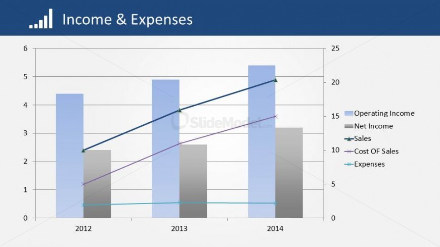 Expense And Revenue Template from cdn.slidemodel.com