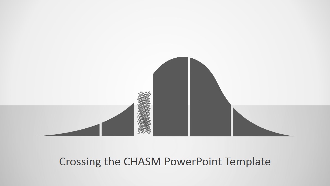 text business model process PowerPoint Icon Chasm  SlideModel  The Crossing