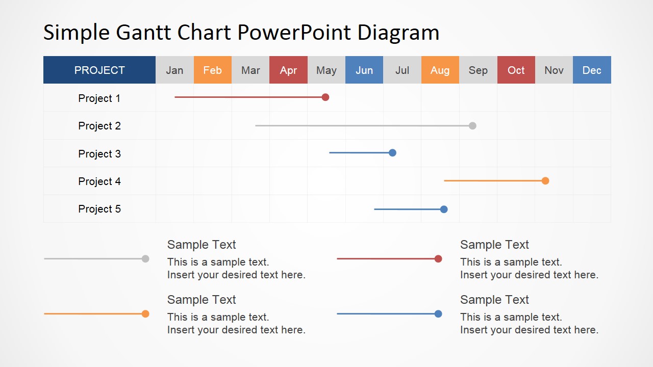 Powerpoint 2010 Gantt Chart Template