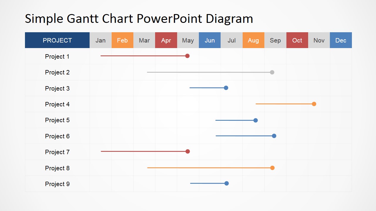 Simple Gantt Chart PowerPoint Diagram