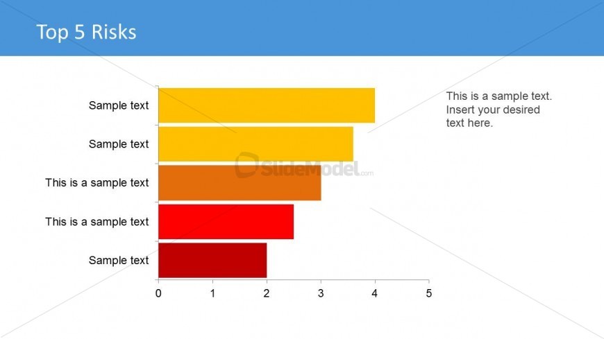 Top 5 Risks Chart for PowerPoint