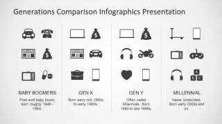 Boomers, Gen X & Y and Millennial Icons for PowerPoint