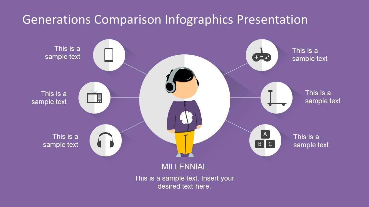 Millennials PowerPoint Slide Design