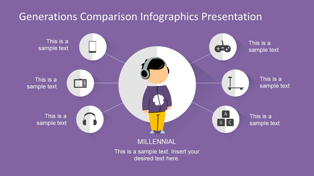 Millennials PowerPoint Slide Design - SlideModel