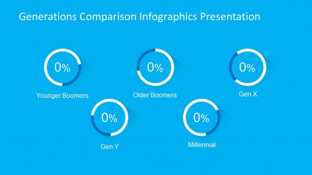 5 Components Generation KPI Slide Design