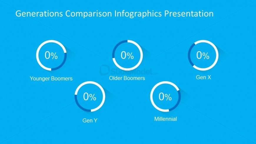 5 Components Generation KPI Slide Design