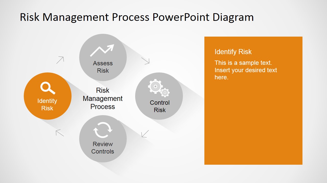 PowerPoint Risk Management Diagram Identify Risk Step