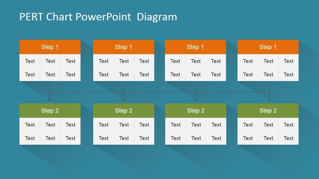 Four Concurrent Nodes PERT Chart