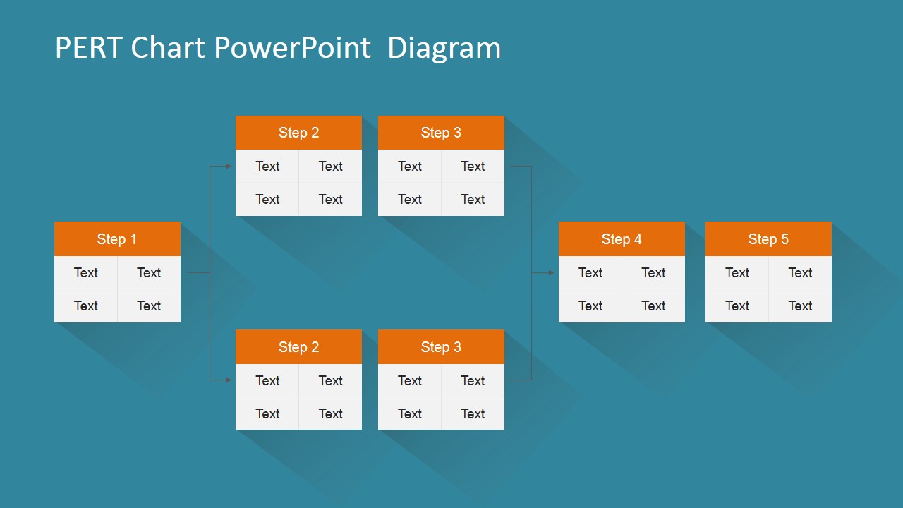 PowerPoint PERT Chart Fork and Join