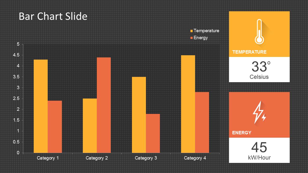 Energy Dashboard PowerPoint Template - SlideModel