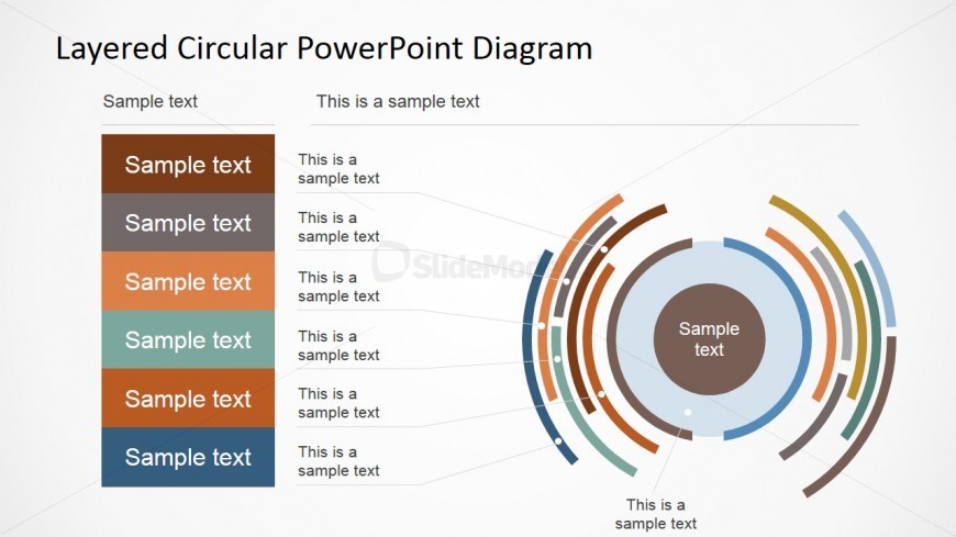 Circular diagram