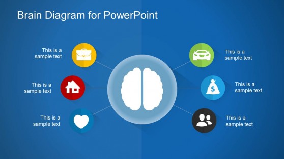 Brain Diagram PowerPoint Template - SlideModel