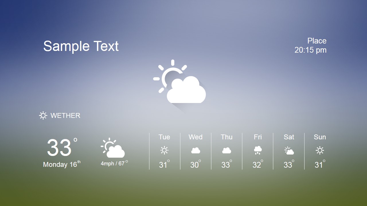 Weather Template For Powerpoint