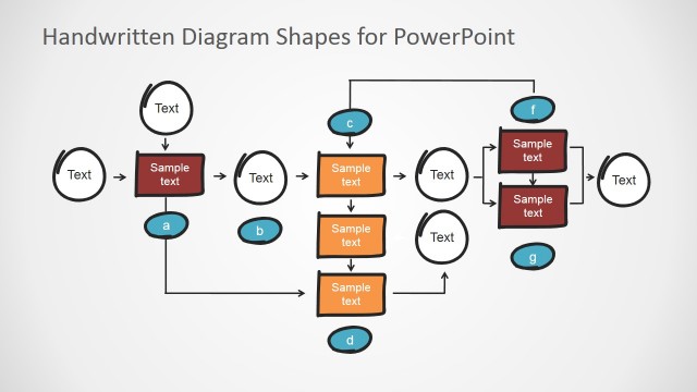 Flowchart with Handwritten Elements and Connectors