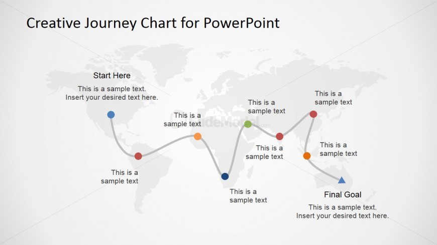 Flight Schedule Presentation Template