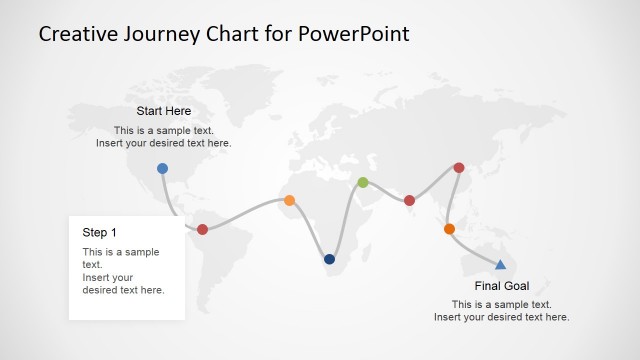 Travel Insurance Information Using PowerPoint