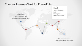 PowerPoint Design for Low Cost Holidays