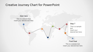 Vacation Plan Presentation