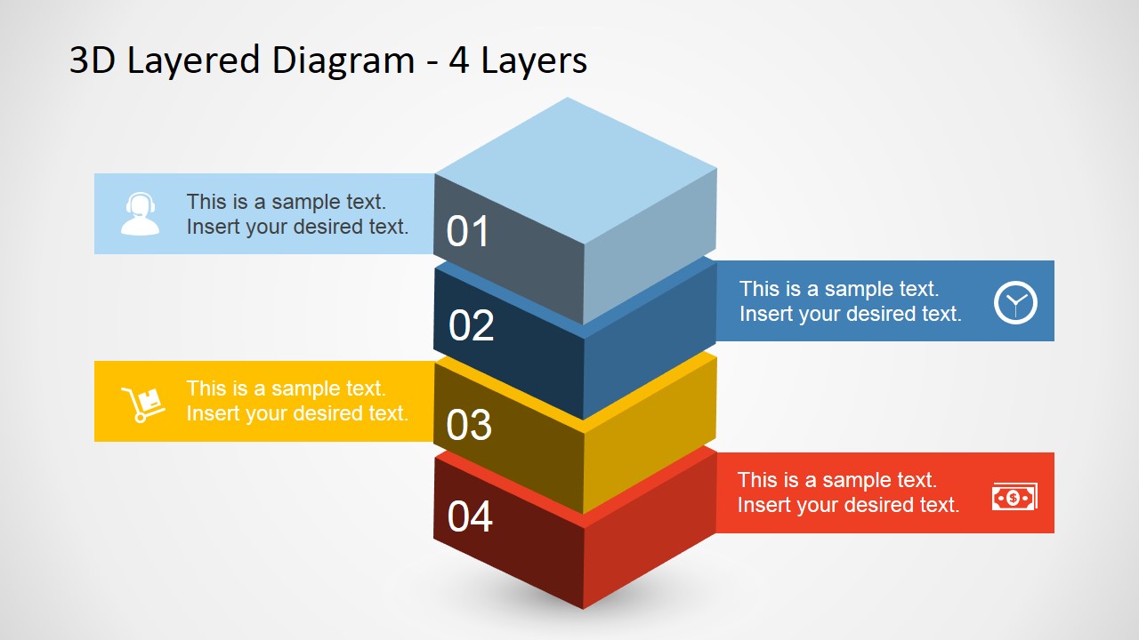 4 Levels 3D Layered Diagram for PowerPoint SlideModel