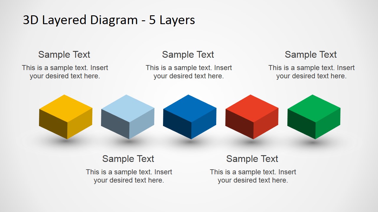 5 Levels 3D Layered Diagram for PowerPoint SlideModel