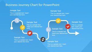 journey template powerpoint business chart slidemodel flat templates presentations make