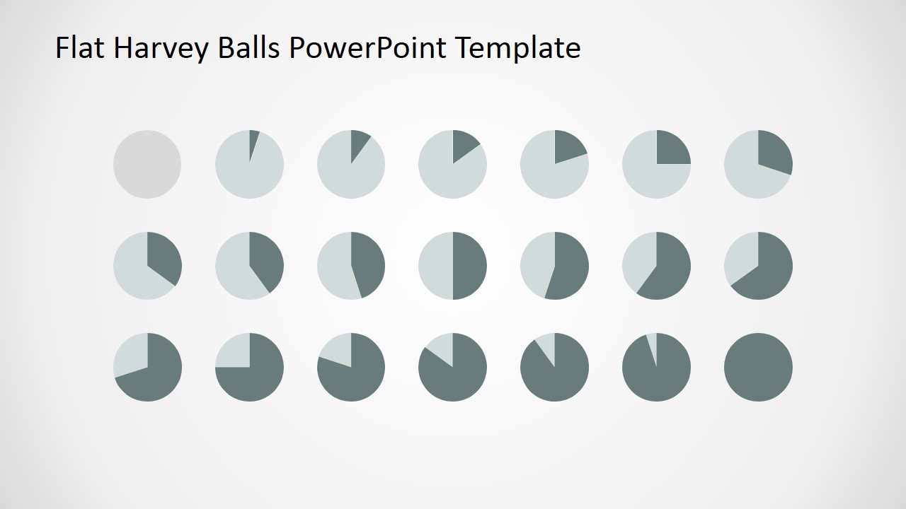 Harvey Ball PowerPoint Slide Design
