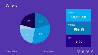 Metro Pie Chart Design for PowerPoint