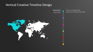 Continental Vertical Timeline Design featuring North America