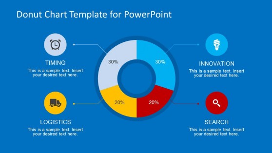 Donut Chart Template Design For PowerPoint SlideModel