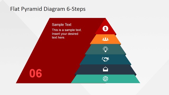 Tipping Point of Flat Pyramid Layers