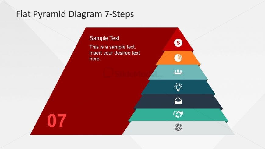 7 steps presentation of